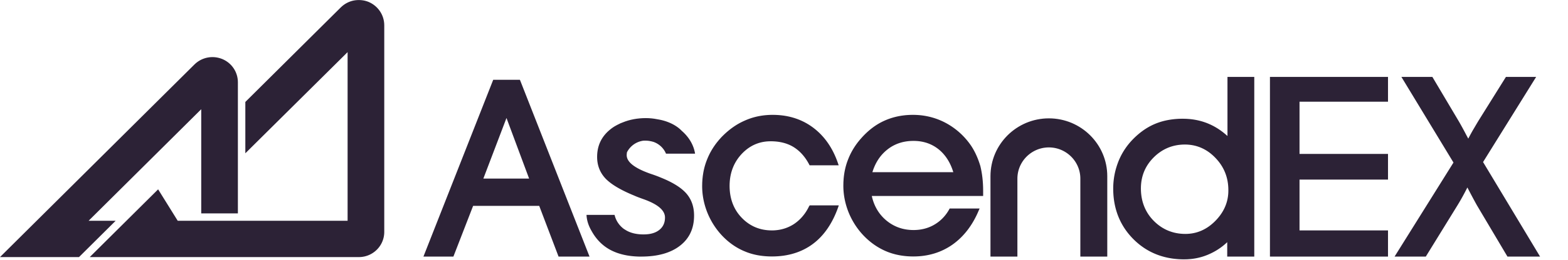 AscendEX logo