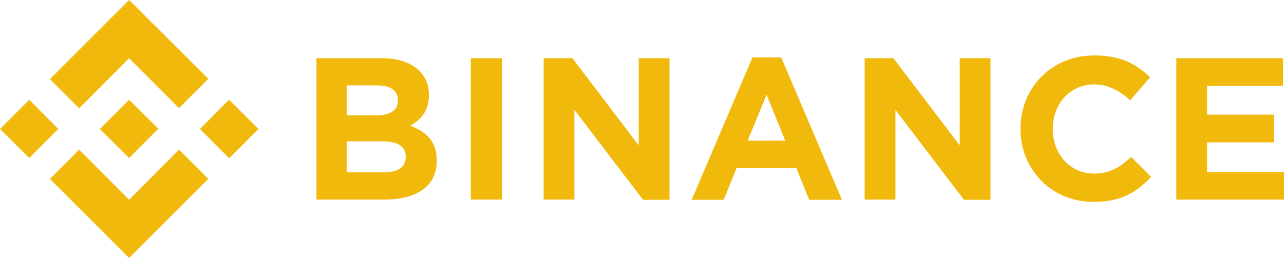 Binance logo