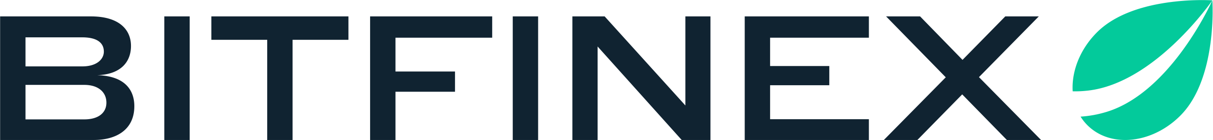 Bitfinex logo
