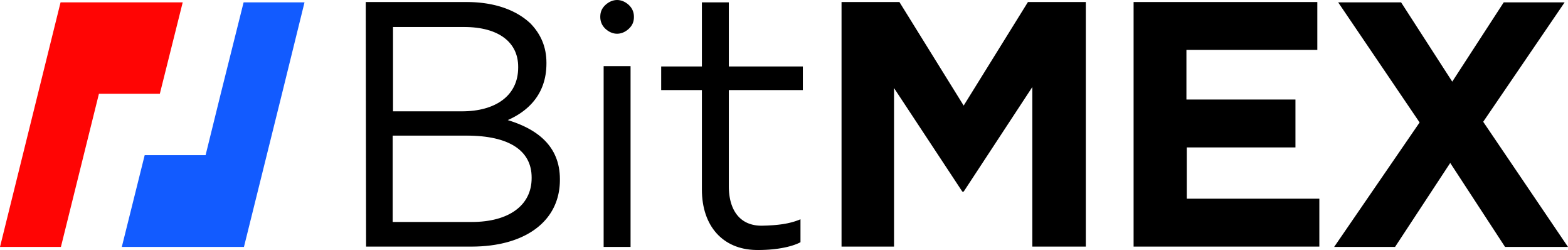 BitMEX logo