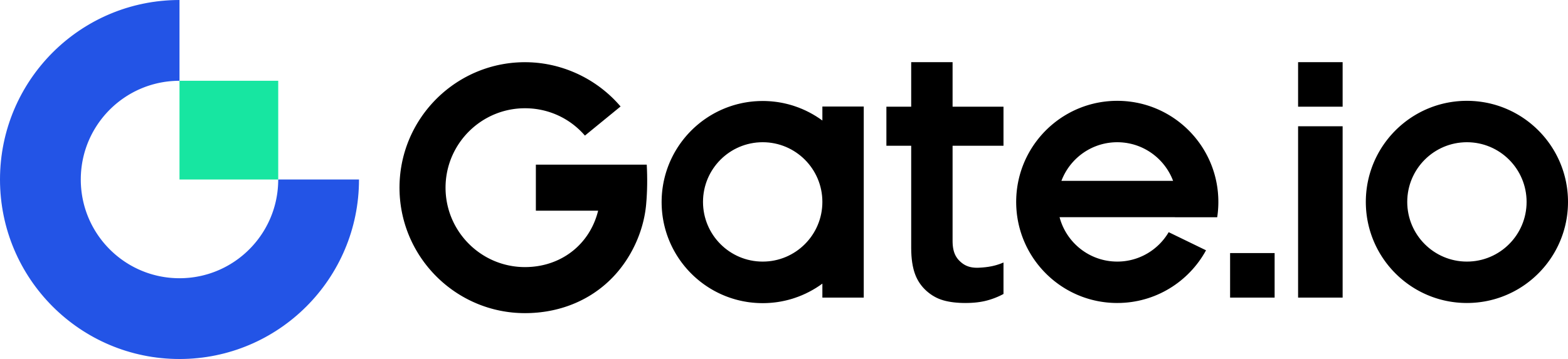 Gate.io logo