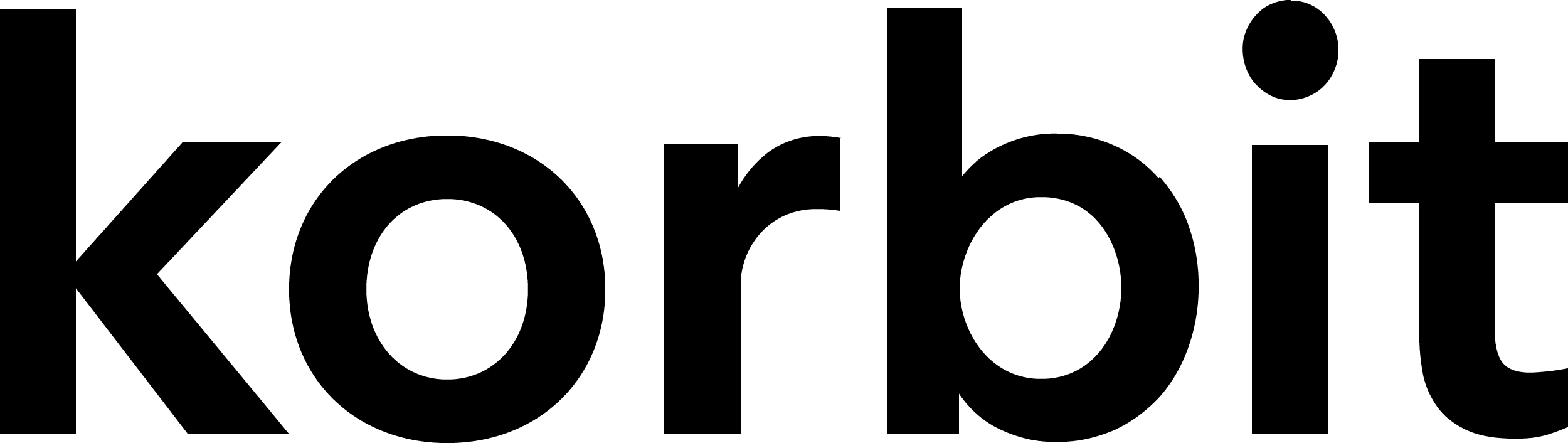 Korbit logo