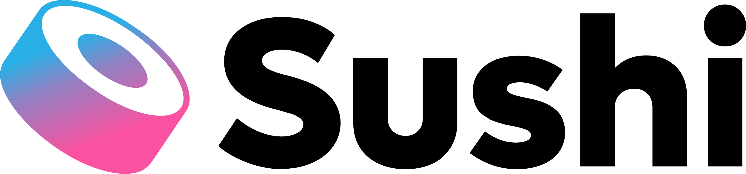 SushiSwap logo